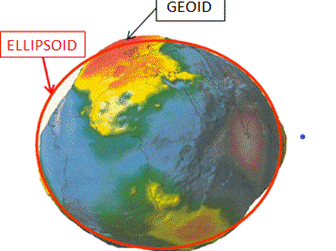 تبلیغات ویژه
